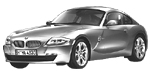 BMW E86 U1065 Fault Code