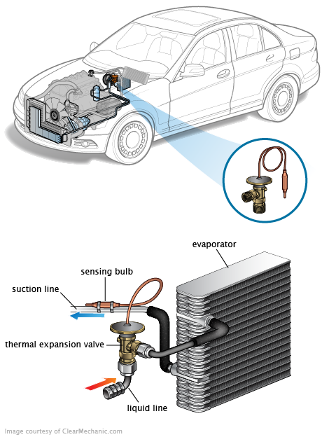 See U1065 repair manual